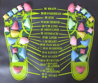 Reflexology Foot Massage